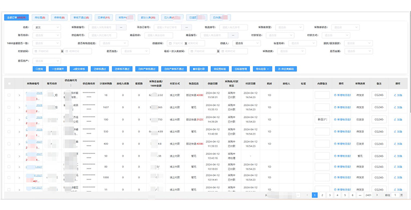 Function Declaration