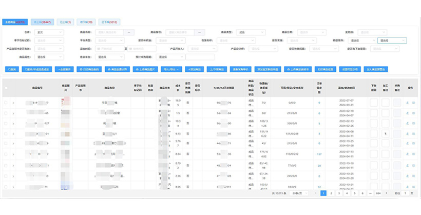 Function Declaration