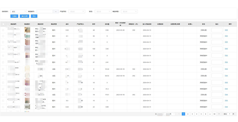 Function Declaration