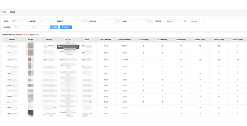 Function Declaration